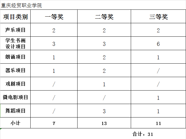 1709778256834054146.png 图片2.png