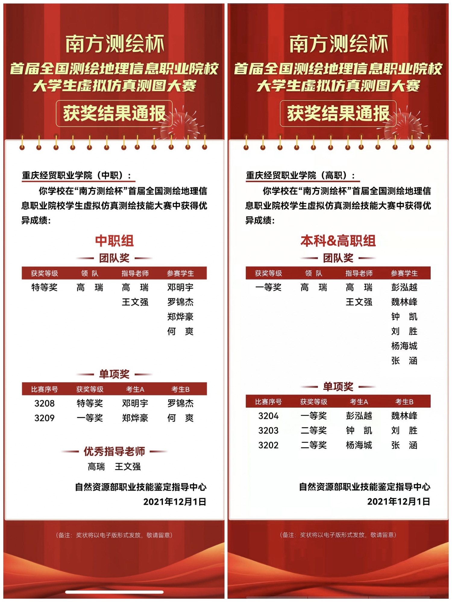 1638933551027095194.jpg IMG_20211208_111456.jpg